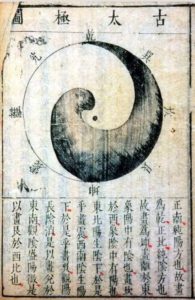 simbolo yin e yang in vecchio libro cinese antico