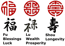 Rappresentazione dei 3 caratteri cinesi per una vita buona e lunga