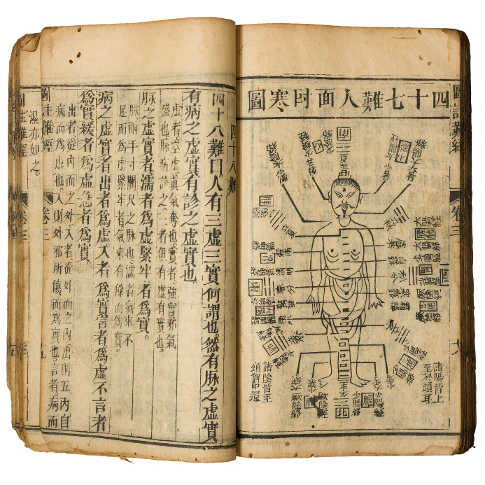 antico testo cinese agopuntura